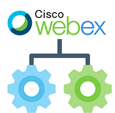 Cisco WebEx Integration